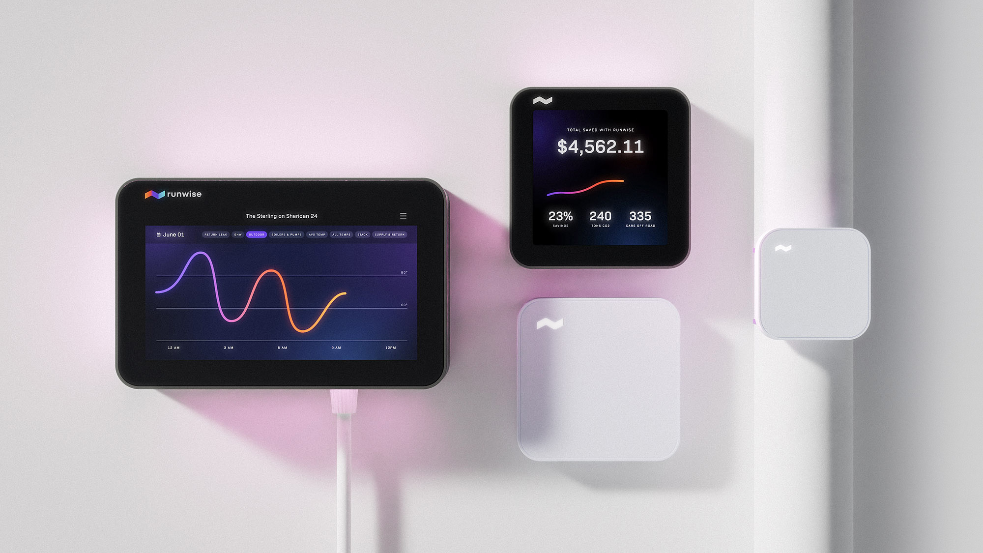 Runwise product