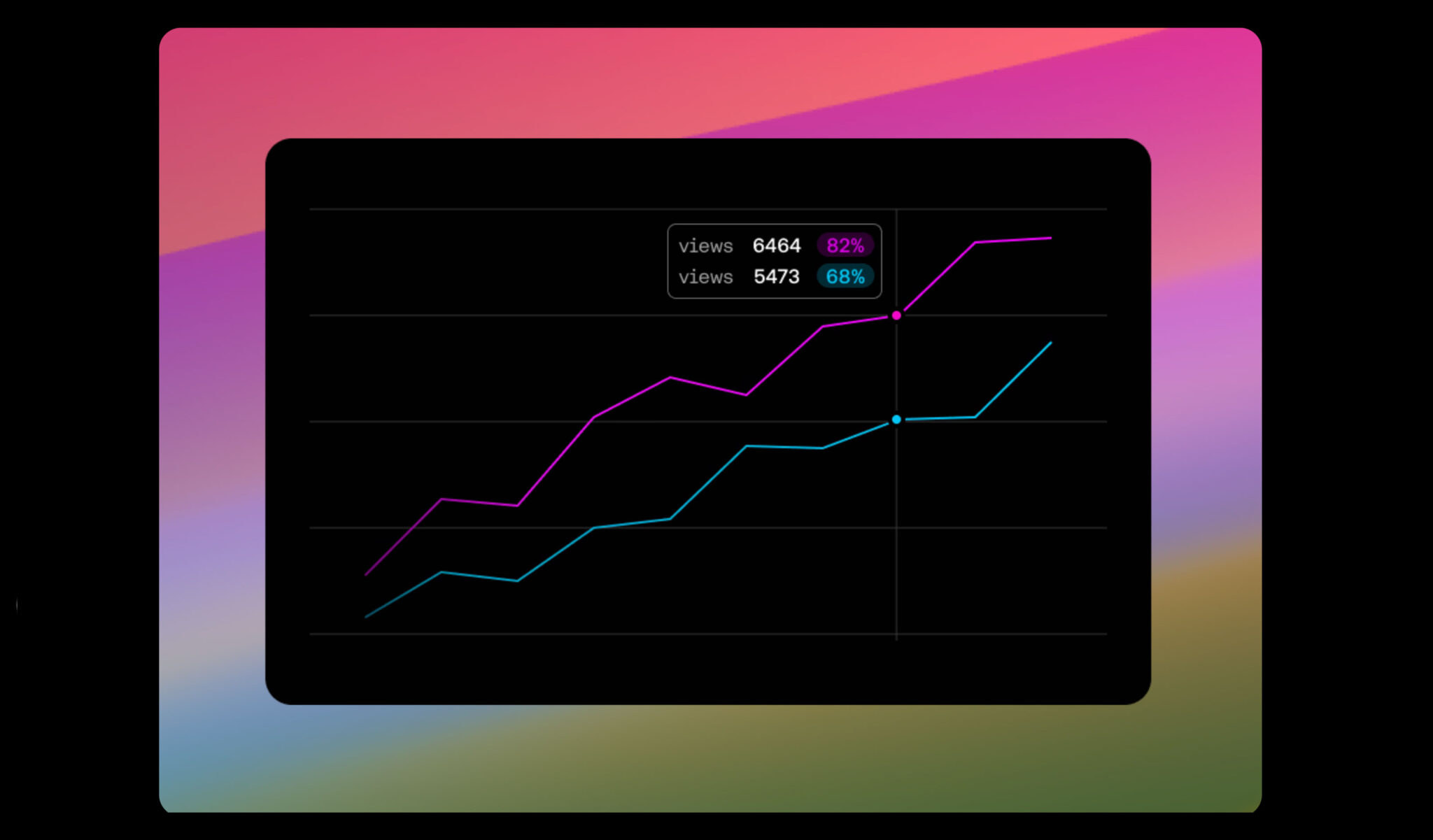 Menlo Ventures | Inception Fund