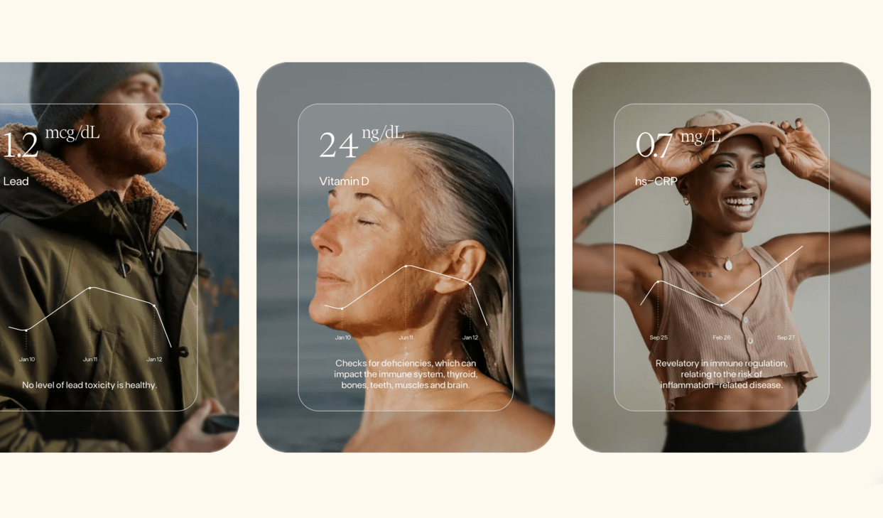 Function Health graphic