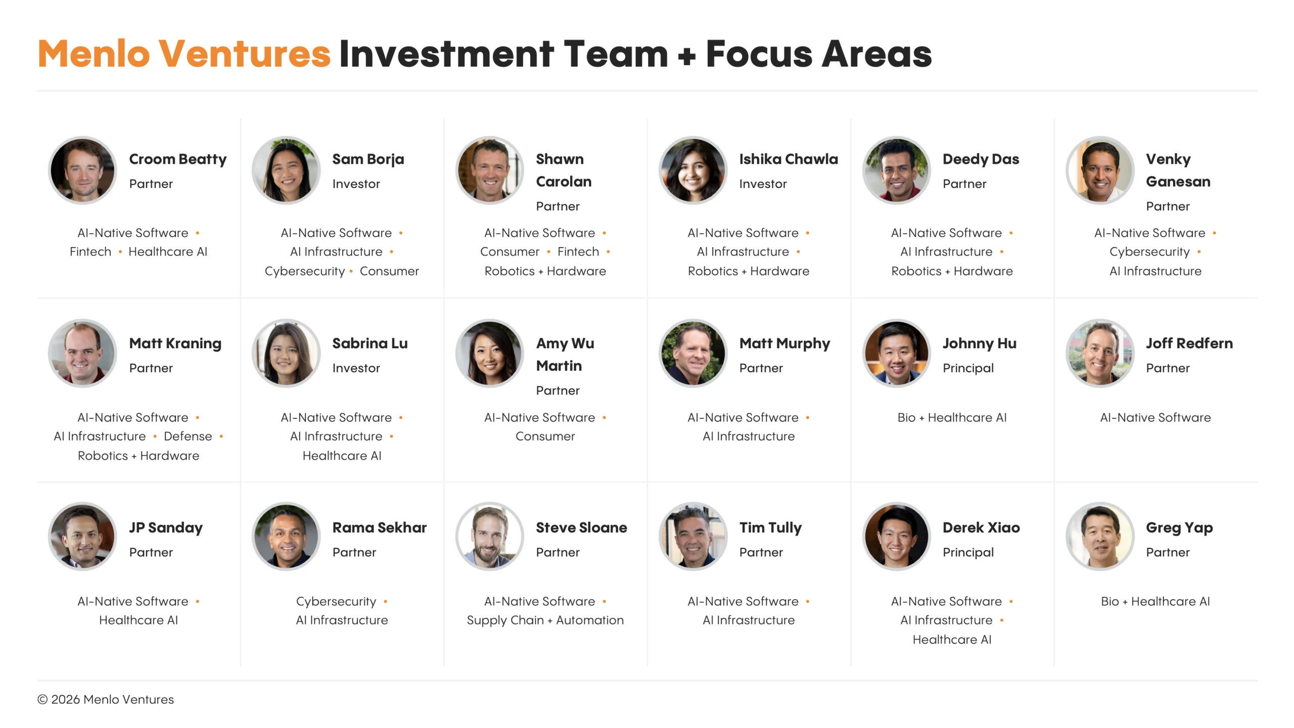 Menlo Ventures investment team and focus areas