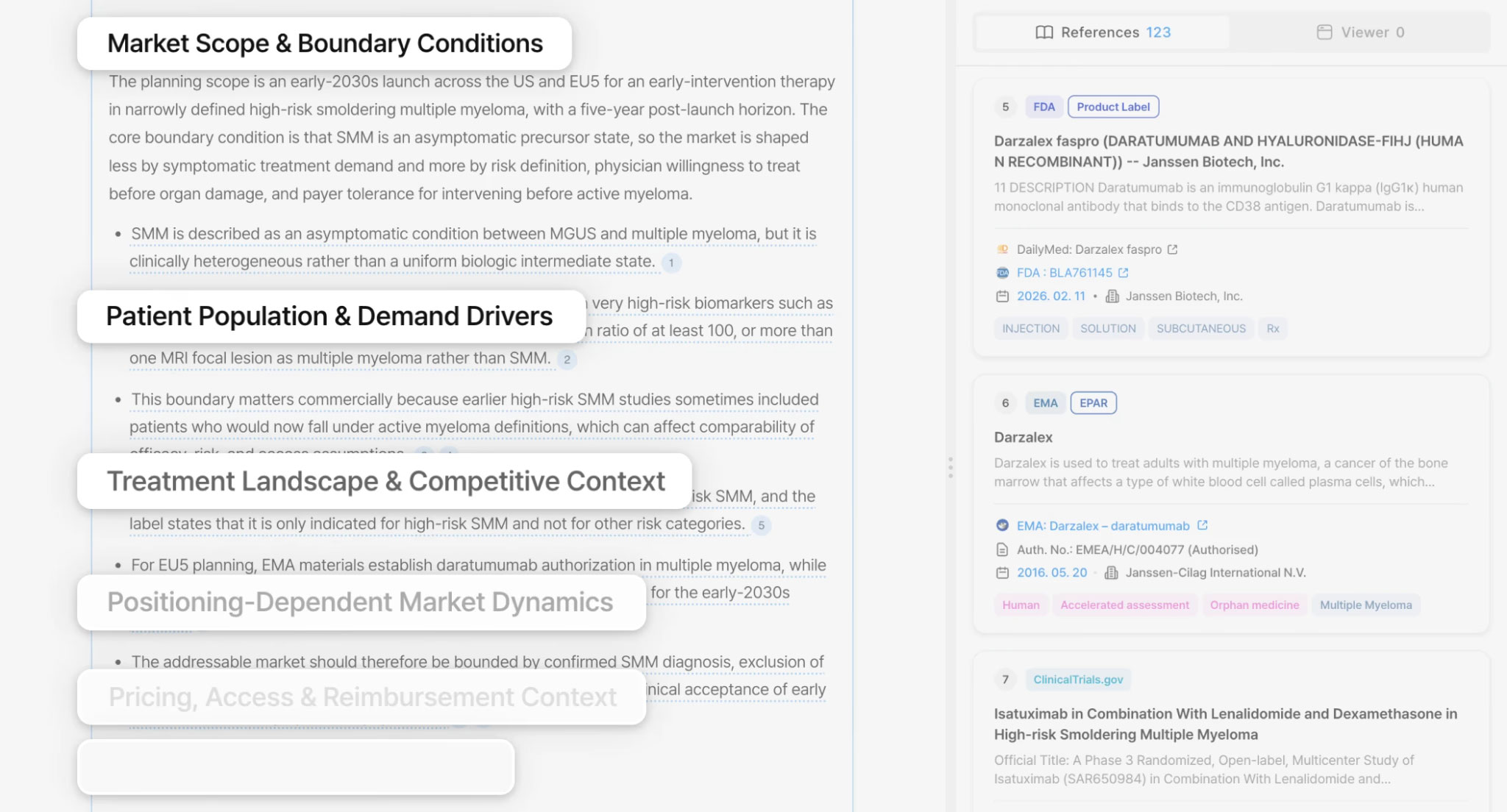 Cheiron market intelligence